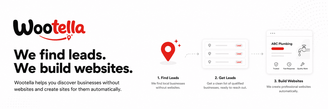 Find leads, get leads, build websites